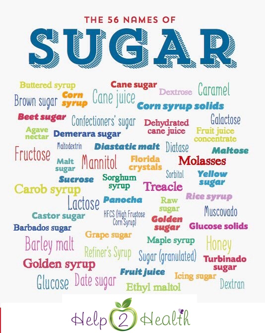 56 names for sugar